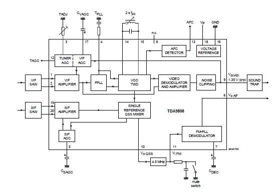 TDA9808T/V3 pin connection