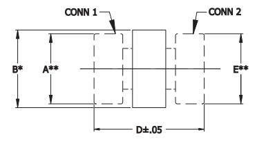 NF-SF50+ block diagram