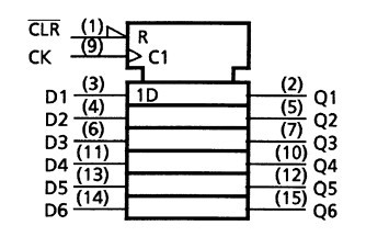 TC74HCT164AF pin connection