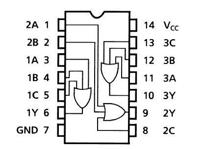 TC74HC4075AP pin connection