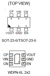 RT9360APQV pin connection