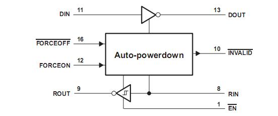 MAX3221CPWR pin connection