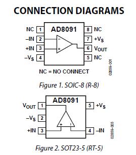 AD8091ARZ-REEL pin connection