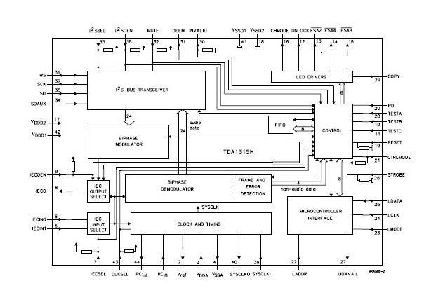 TDA1315H/N2 pin connection