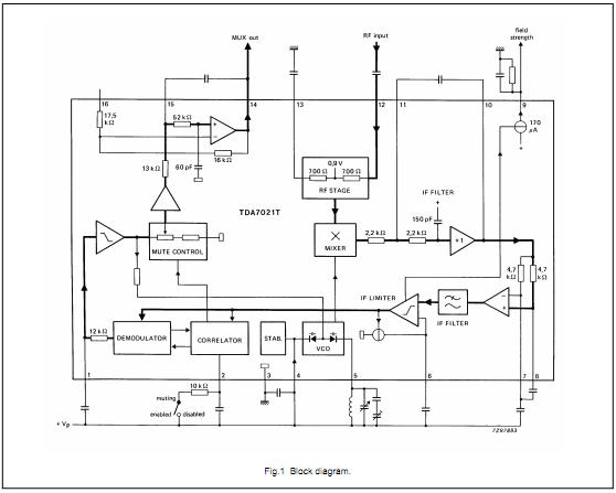 TDA7021T/V4 pin connection