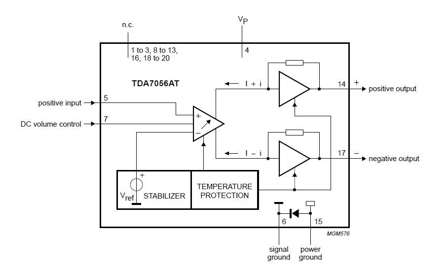 TDA7056AT/N2 pin connection