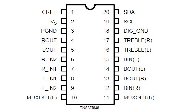 TDA7449 pin connection