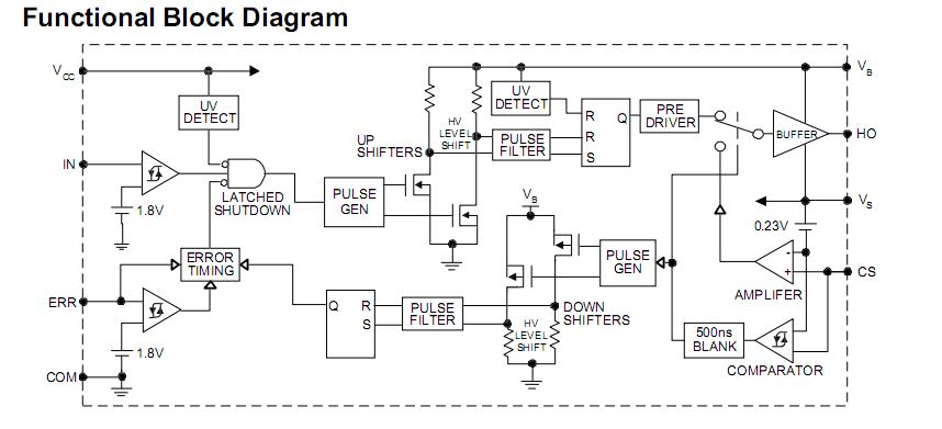 IR2125S pin connection