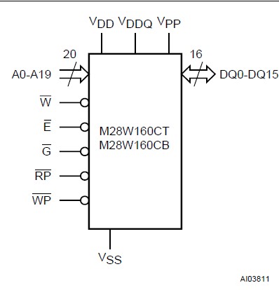 M28W160CT90N6 pin connection