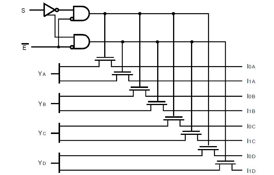 QS3257S1 pin connection