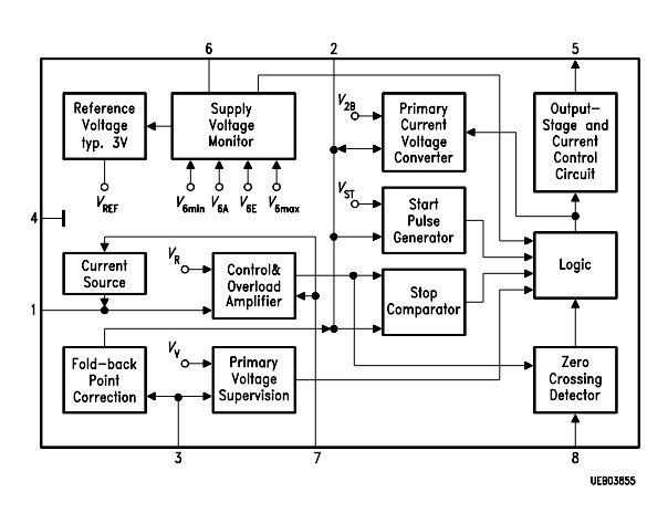 TDA4605-3 block diagram