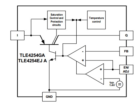 TLE4254GS block diagram