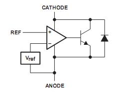 tl431aclpr block diagram