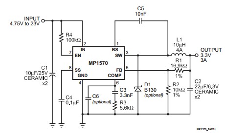 MP1570DN typical applications