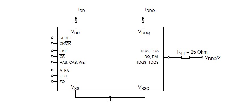 K4B2G1646E-BCKO pin connection