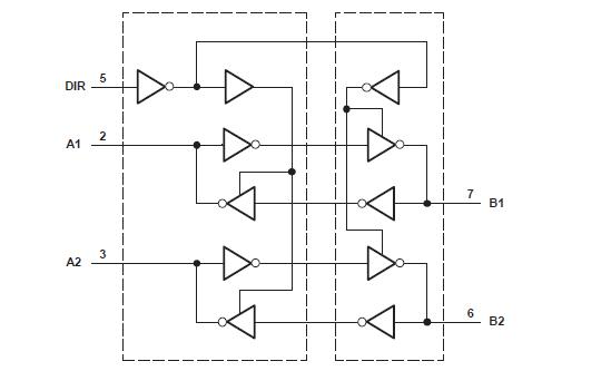 SN74LVC2T45YZPR pin connection