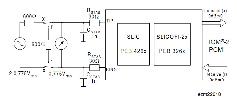 PEB4266TV1.2 pin connection