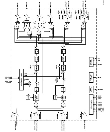 TLV320AIC3101IRHBR block diagram