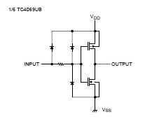 TC4069UBFN pin connection
