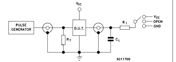 M74HC125RM13TR pin connection