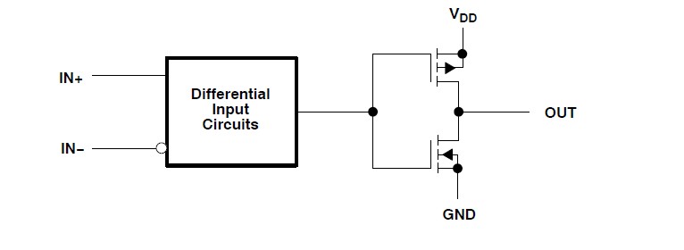 TLC3702CDR  pin connection