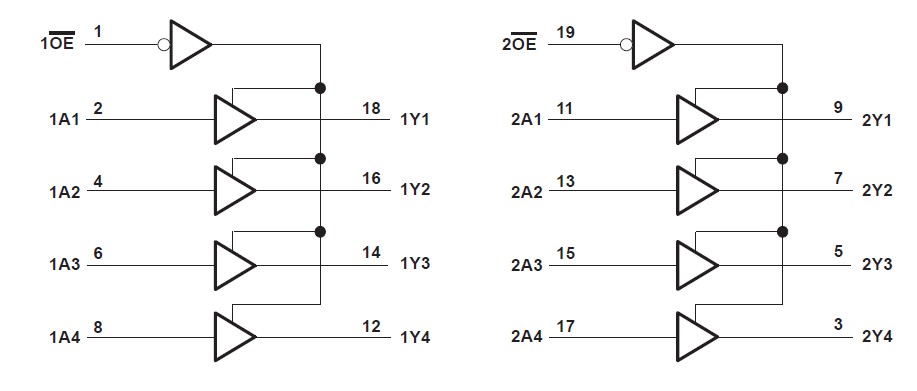 SN74HCT244NSR pin connection