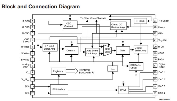 LM1267NA block and connection diagrams