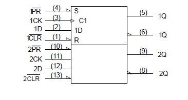 TC74VHC74F pin connection