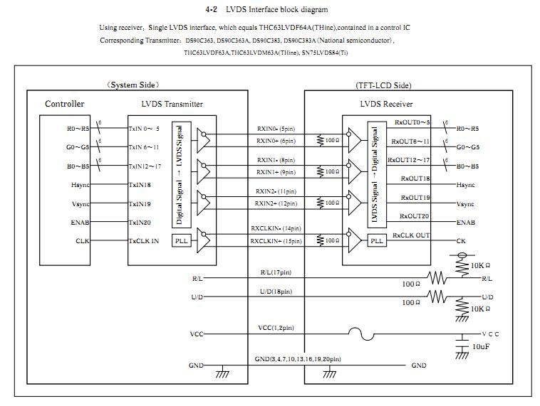lq104s1lg61 pin connection