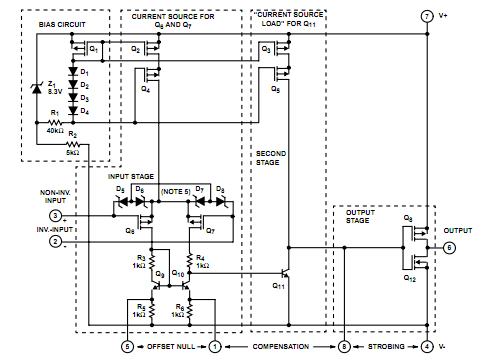 CA3130T block diagram
