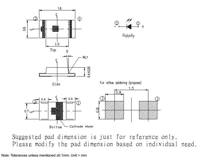 19-217/R6C-P1Q2 package dimensions