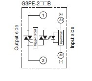 G3PE-215B pin connection