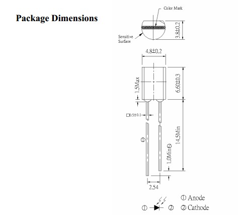 PD438B/C2 package dimensions