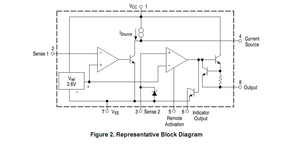 mc3423dr2g block diagram