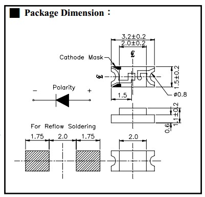 15-21UYOC/S530-A2 package dimensions