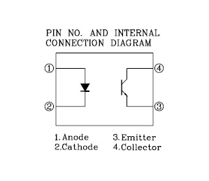 EL817C-F pin connection