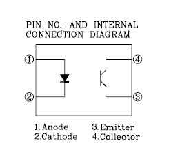 EL817(D)-F pin connection