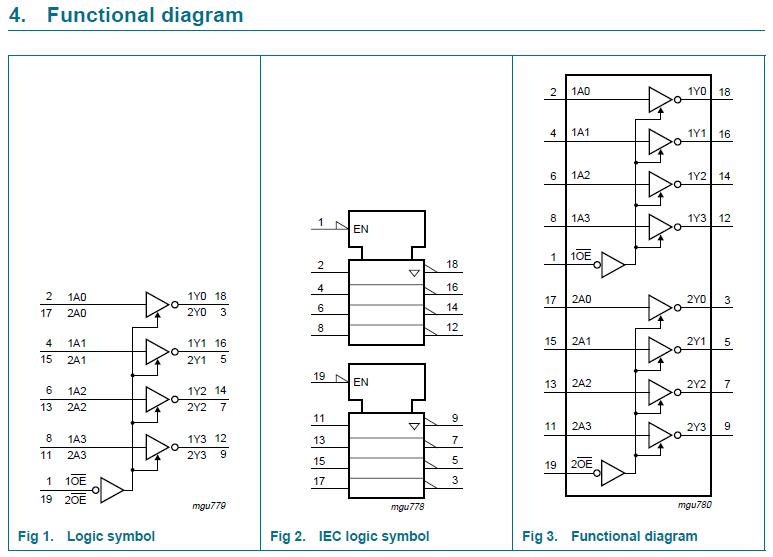 74HC2440 circuit diagram