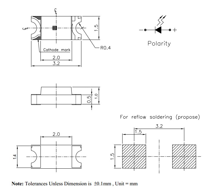 15-21SURC/S530-A3 package dimensions