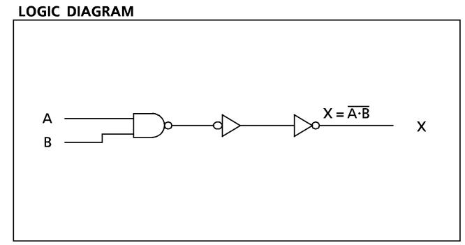 tc4011bfn pin connection