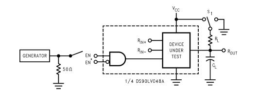 DS90LV048ATMTC circuit diagram