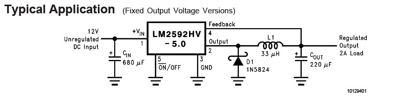 LM2592HVS-ADJ/NOPB block diagram