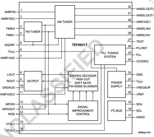TEF6621T circuit diagram