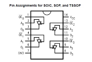 74lcx125mtcx circuit diagram