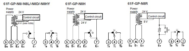 61F-G1 pin connection