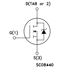 STD40NF03LT4 pin configuration