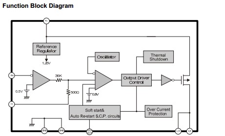 FP6102DR-LF block diagram