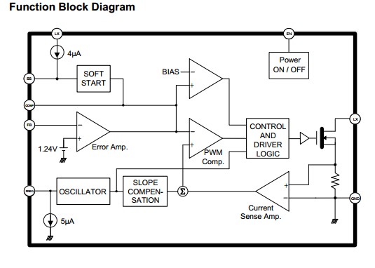 FP6290TR-LF block diagram