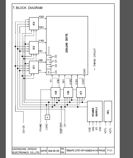 SP14Q002 pin connection