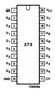 74hc273d circuit diagram